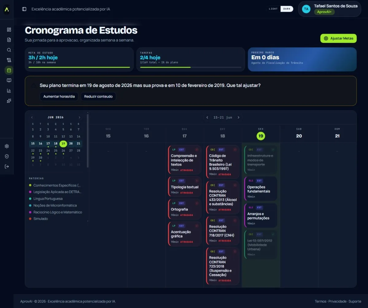 Cronograma de estudos gerado pela IA